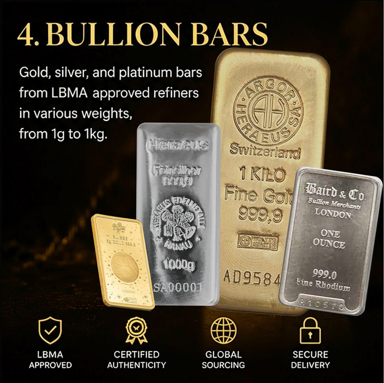 Bullion Bars
